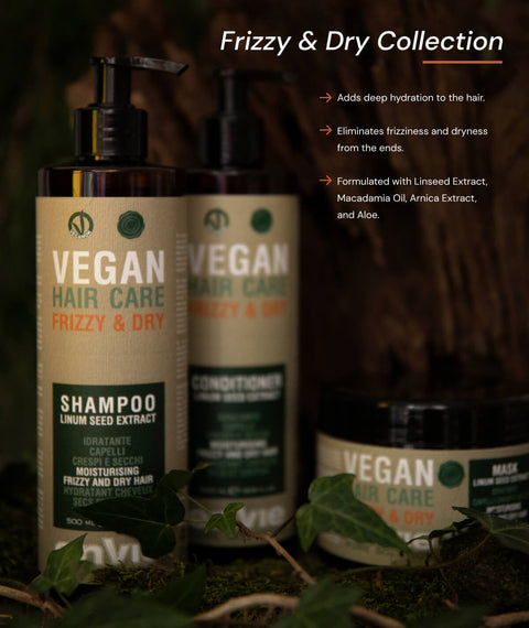 Control- repair- hydration 
