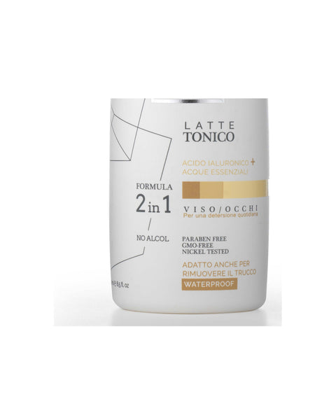 Cleansing-nutrition -beauty