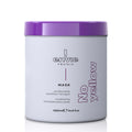 Neutralizing Color Tones